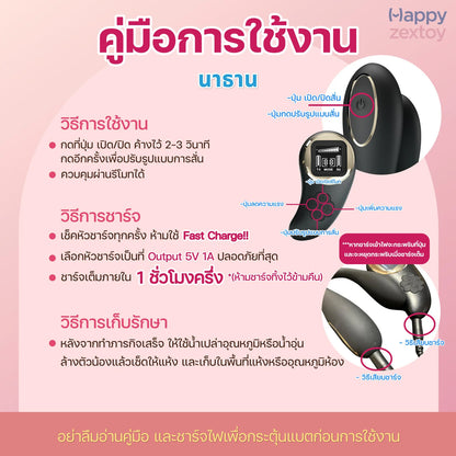 PRETTY LOVE - Nathan With Remote Control