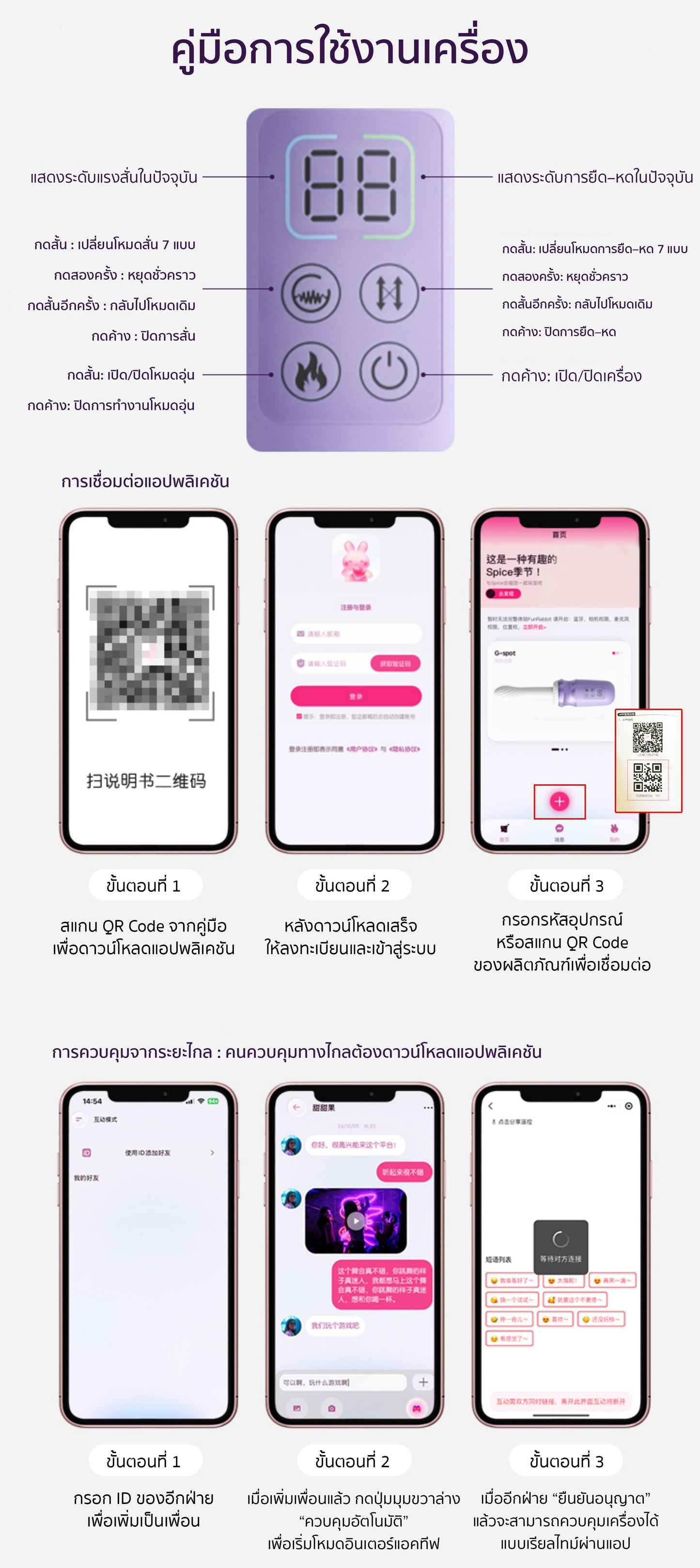 Mizzzee - Violet Luna App Control 2in1