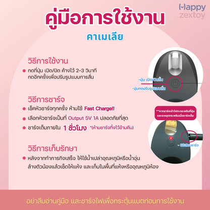 PRETTY LOVE - Camelia Honey Finger