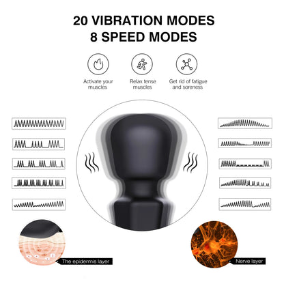 WINYI - BELLE Wand Massage